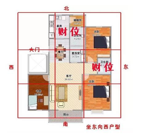 找財位|客廳／房間財位怎麼看？居家風水財位在哪裡？｜方格 